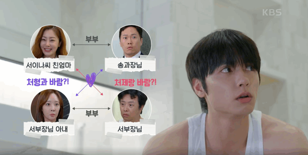 서현철과 송진우의 가족관계를 오해하는 고대리